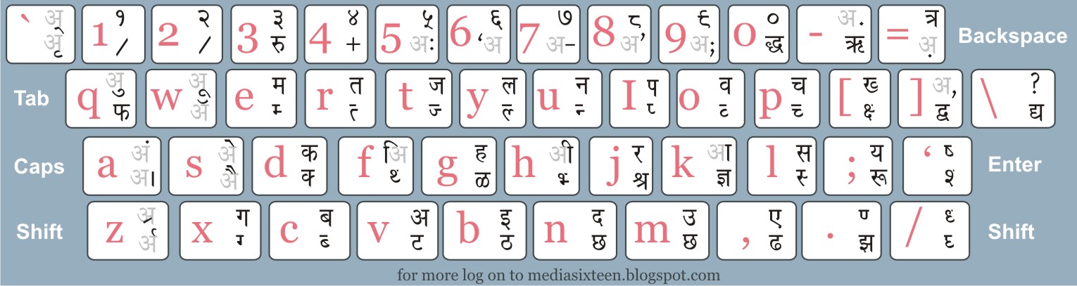 Kruti hindi typing software free. download full version